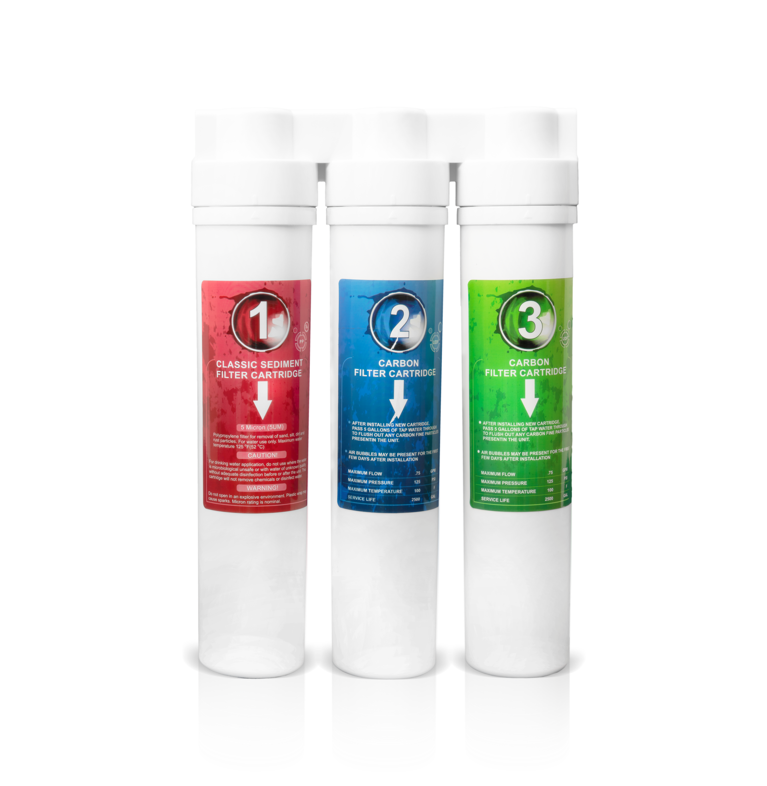 3 Lü Tak Çevir Set